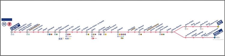 Metro Line 7